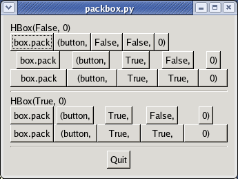 Packing: Five Variations