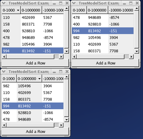 TreeModelSort Example